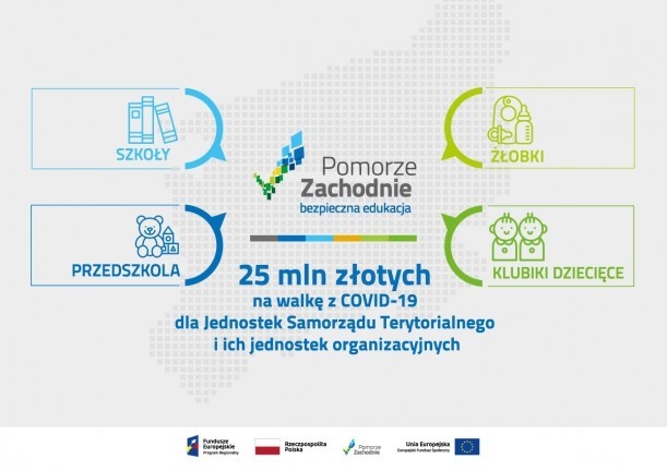 Przekazanie dla placówek edukacyjnych sprzętu i środków dezynfekcyjnych.