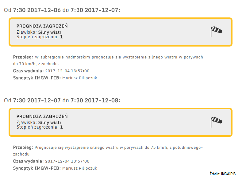 Ostrzeżenie meteorologiczne na dni 6, 7 oraz 8 grudnia 2017r.