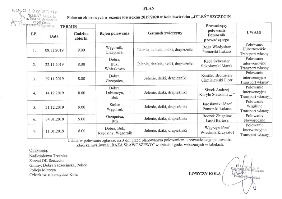 Plan polowań zbiorowych w sezonie Łowieckim 2019/2020 w kole łowieckim "JELEŃ" Szczecin obw. nr 119