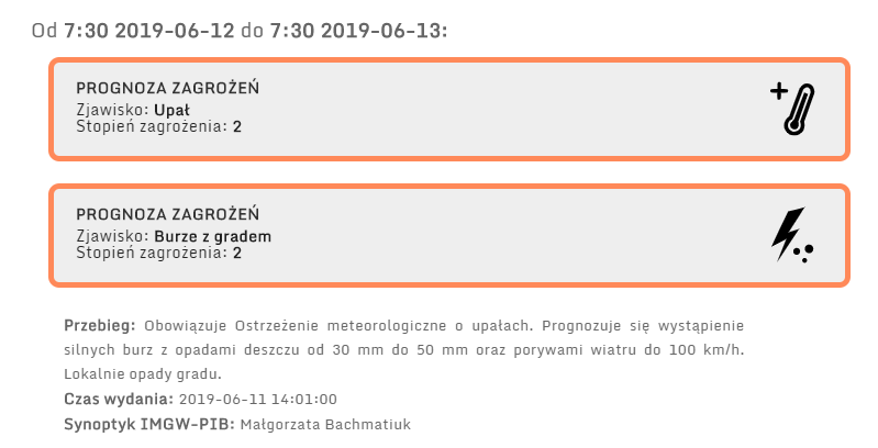 Ostrzeżenie meteorologiczne 2 stopnia z dnia 12.06.2019