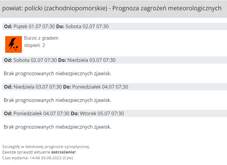 Ostrzeżenie meteorologiczne w dniu 01.07.2022 r.