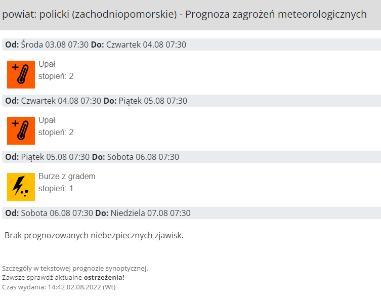 Ostrzeżenie meteorologiczne w dniach 03.08 - 06.08.2022 r.