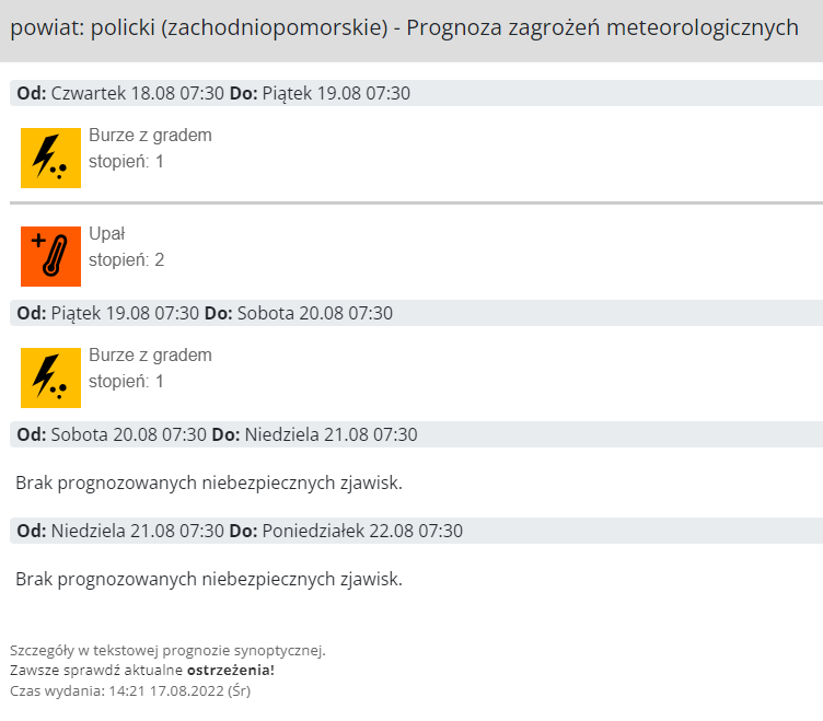 Ostrzeżenie meteorologiczne w dniach 18 - 19.08.2022 r.